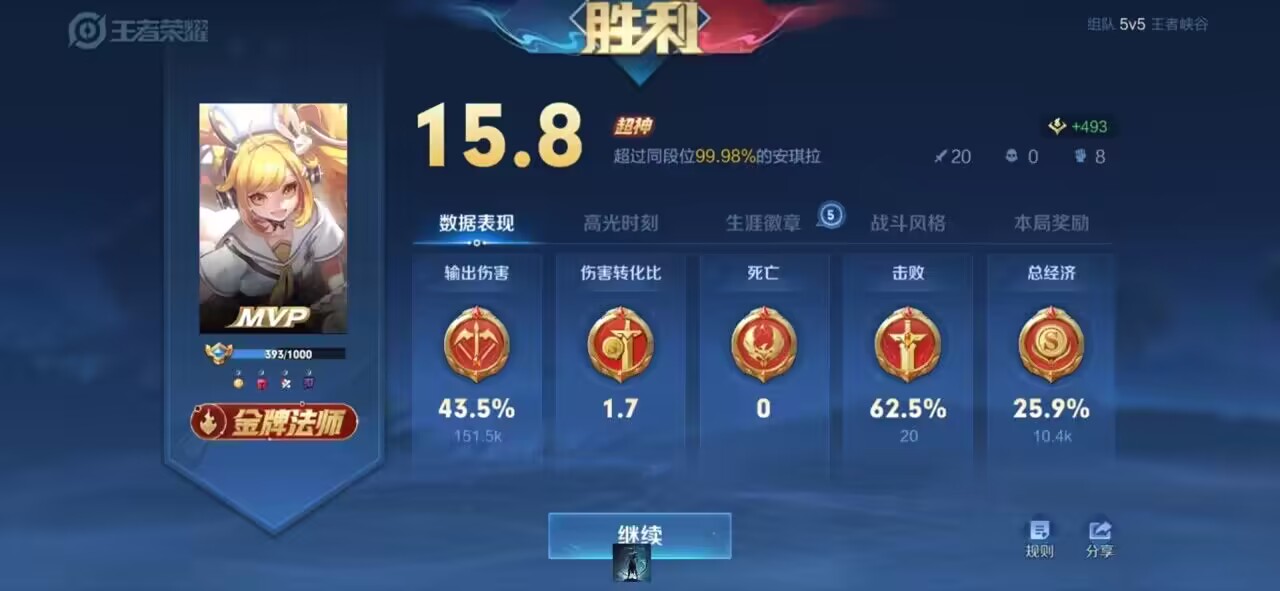 王者荣耀辅助透视卡网教程解析：如何提高游戏胜率