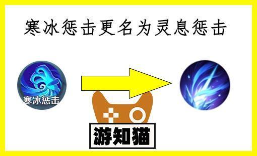 王者荣耀辅助器外挂破坏公平性 应认清危害远离