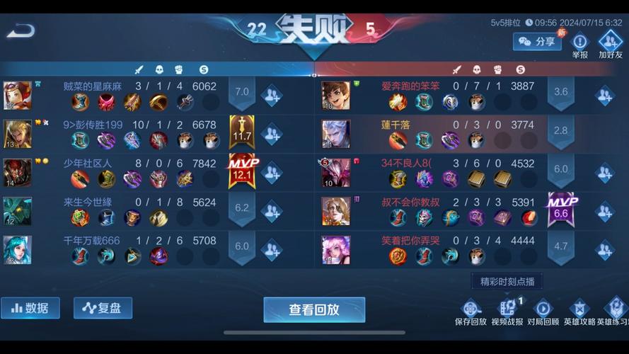 全网低价卡网与王者荣耀:揭秘非法外挂与游戏公正性受损的关联 全网低价卡网与王者荣耀:揭秘非法外挂与游戏公正性受损的关联